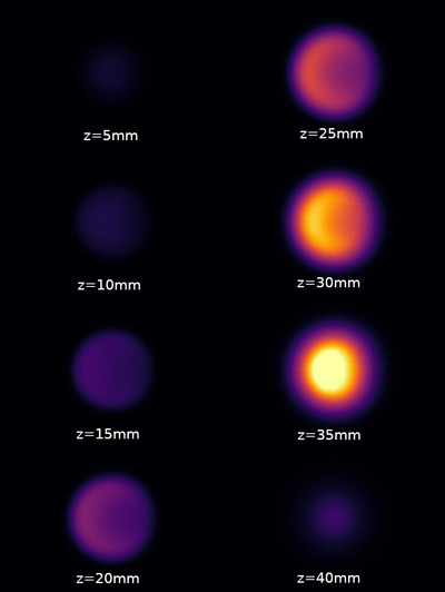 Gulder horizontal slides